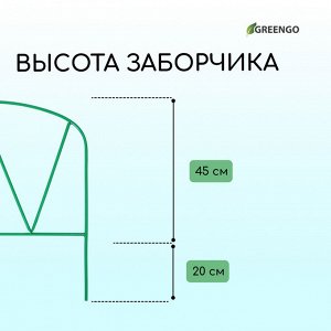 Ограждение декоративное, 65 * 325 см, 5 секций, металл, зелёное, «Арена», Greengo