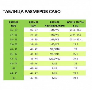 Сабо Цвет: мятный

Состав подошвы: 100% термопласт (ЭВА)
Состав верхней части: 100% термопласт (ЭВА)

Рядом с размерами производителя, в скобках, указаны росссийские размеры. Более подробная информаци