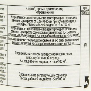 Средство сплошного уничтожения сорняков "Ликвидатор", 60 мл