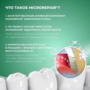 Зубная нить Вощеная скользящая Biorepair Filo Cerato Scorrevole 50 м