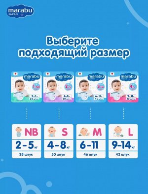 Подгузники MARABU размер NB (2-5 кг), 18 шт.