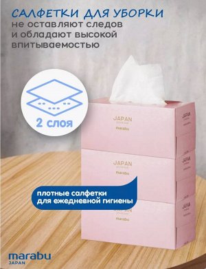 Салфетки бумажные MARABU размер 220*190, 220 шт с цветами розовыми