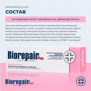 Biorepair Зубная паста при воспалении дёсен Biorepair Plus Parodontgel 75 мл