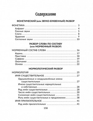 Русский язык:Все виды разбора:Справочник.1-4 классы