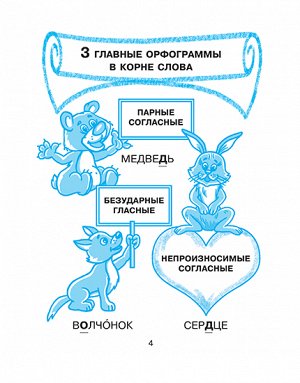 Тренировочные упражнения в картинках:Русский язык,математика,литературное чтени.3 класс