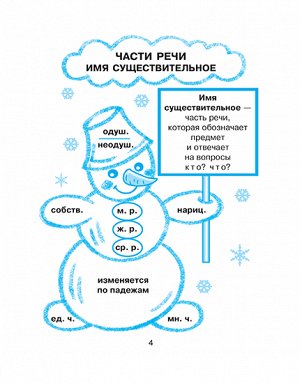 Тренировочные упражнения в картинках:Русский язык,математика,литературное чтени.4 класс