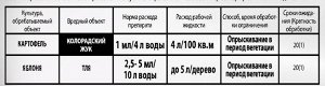 Средство от колорадского жука, тли и других вредителей "ЗАМАН", 1мл, пакет "Рубит"