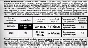Средство от тли, колорадского жука и других вредителей "ЗАМАН", 5мл пакет, "Рубит"