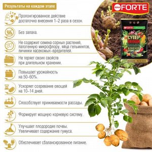 Bona Forte Конское Премиум Органическое удобрение с цеолитом и аминокислотами СУПЕР Овощи 2 кг