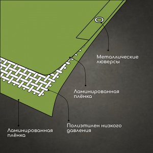 Тент защитный, 5x3 м, плотность 120 г/м², УФ, люверсы шаг 1 м, зелёный/серебристый