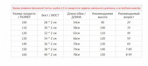 Платье В гардеробе каждой девочки обязательно должно быть несколько нарядных платьев для различных торжественных случаев, таких как утренники, походы с классом в театр, дни рождения и визиты в гости.