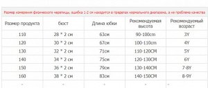 Платье В гардеробе каждой девочки обязательно должно быть несколько нарядных платьев для различных торжественных случаев, таких как утренники, походы с классом в театр, дни рождения и визиты в гости.