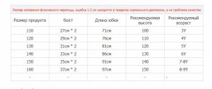 Платье В гардеробе каждой девочки обязательно должно быть несколько нарядных платьев для различных торжественных случаев, таких как утренники, походы с классом в театр, дни рождения и визиты в гости.