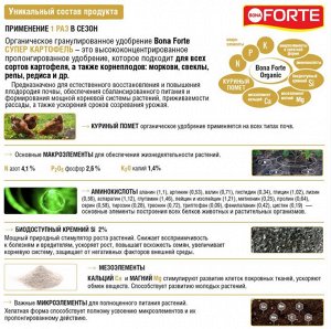 Удобрение Супер Картофель 2кг Бона Форте