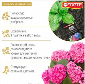BONA FORTE Удобрение Гортензий и кислолюбивых растений 100гр