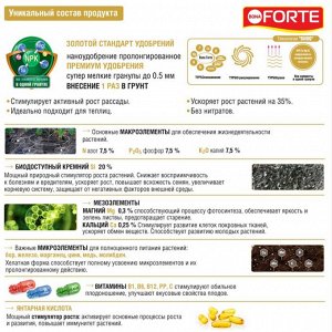 Удобрение Рассады и Комнатных растений ведро 1лит/0,8кг Бона Форте