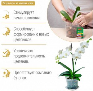 Удобрение Бона Форте Красота Орхидей 10мл