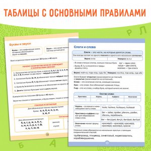 БУКВА-ЛЕНД Книга - тренажёр «Коррекция дисграфии и дислексии», 68 стр.