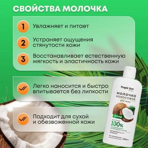 KRASSA TROPIC SUN Молочко кокосовое 250 мл для тела
