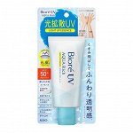 Biore UV Aqua RICH Эссенция осветляющая, светоотражающая для лица, водостойкая SPF 50+ КAO, 40 мл