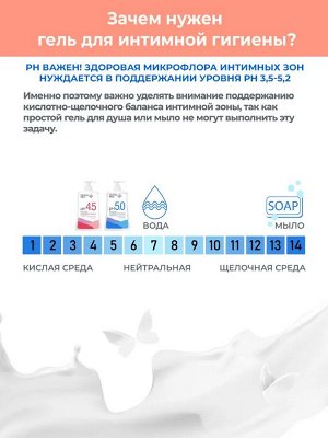 KRASSA MED/ Гель для интимной гигиены 250мл ФОРТЕ