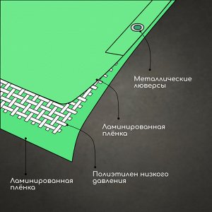 Тент защитный, 4x3 м, плотность 90 г/м², УФ, люверсы шаг 1 м, МИКС