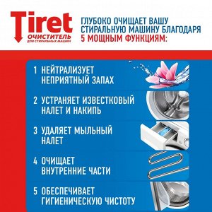 Тирет Очиститель для стиральных машин 250 мл