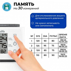 Тонометр на запястье Microlife BP W3 Comfort