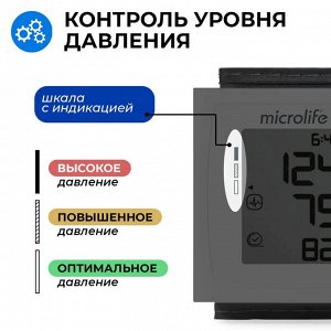 Тонометр на запястье Microlife BP W3 Comfort