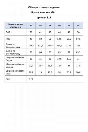 Брюки Рост: 170 Состав ткани: Вискоза-32%; ПЭ-65%; Эластан-3%; Брюки женские делового стиля, прилегающие по бедрам, прямого покроя. На передних половинках обработаны функциональные карманы с отрезными