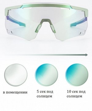 Велосипедные очки ROCKBROS SP323. Поляризационные/Photochromic