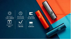 Фонарь велосипедный Magicshine RN 1500