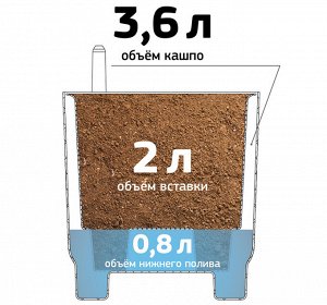 Кашпо 3,6л Д18,0см [ШЕНК] ФРАНЦУЗСКИЙ СЕРЫЙ со вставкой с автополивом