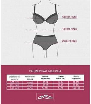 Размерная сетка
