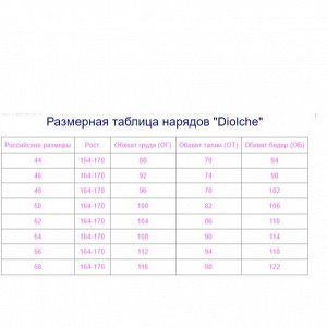 Diolche / Платье Стэлла (бирюза)
