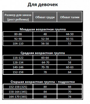 Купальник для девочки Arina (Италия)