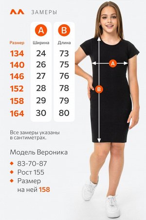 Летнее платье для девочки в рубчик Happyfox