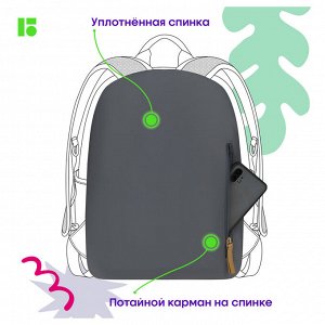 Рюкзак Berlingo Urban ""Music"" 40,5*30*13,5см, 1 отделение, 6 карманов, уплотненная спинка