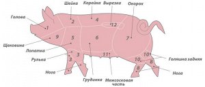 Полтуши рубленной 40 кг