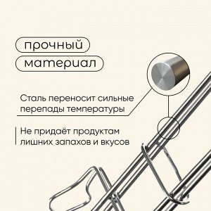 Решётка - гриль для сосисок maclay, 17х8.5 см, нержавеющая сталь, для мангала