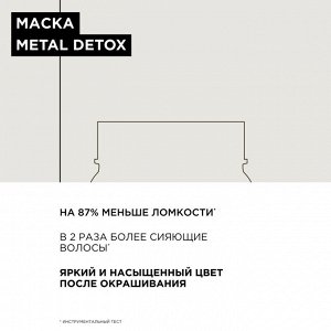Лореаль Маска для восстановления окрашенных волос Loreal Professionnel Expert Metal Detox 250 мл Лореаль