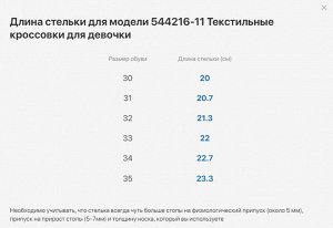 Кроссовки для девочки Котофей из комьинированного,