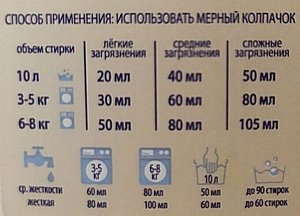 Гель-концентрат CRISPI для стирки цветного 1л 33 стирки Для одежды всех членов семьи Безопасен с 0+
