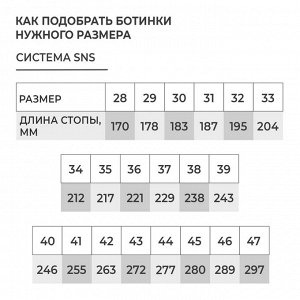 Ботинки лыжные Winter Star classic, SNS, цвет чёрный/красный