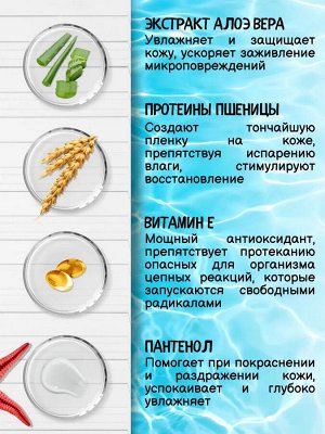 Mini Me Детское молочко после загара 0+ 150 мл