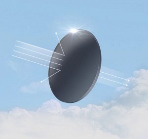 Солнцезащитные очки Xiaomi Pilota MSG01GJ