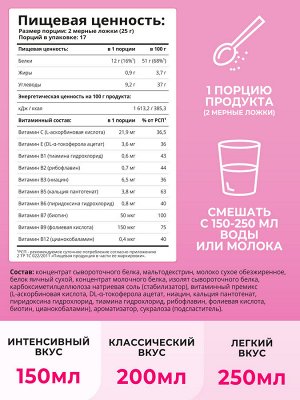 1WIN Женский протеин. Вкус Клубничное суфле
