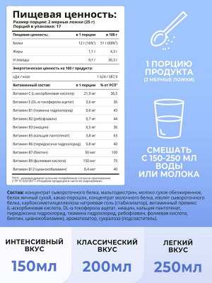 Женский протеин. Вкус Шоколад-голубика