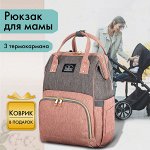 Рюкзаки для школы, городские + рюкзаки для МАМ + шопперы