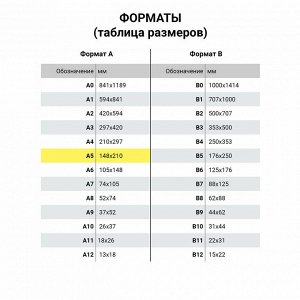 Тетрадь 40л, КЛЕТКА, A5 (147х210мм)  сшивка, SoftTouch, 70г/м, ENJOY THE MOMENT, BRAUBERG, 403766